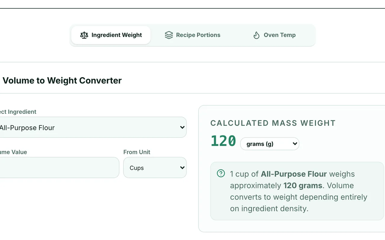 Kitchen Unit Converter
